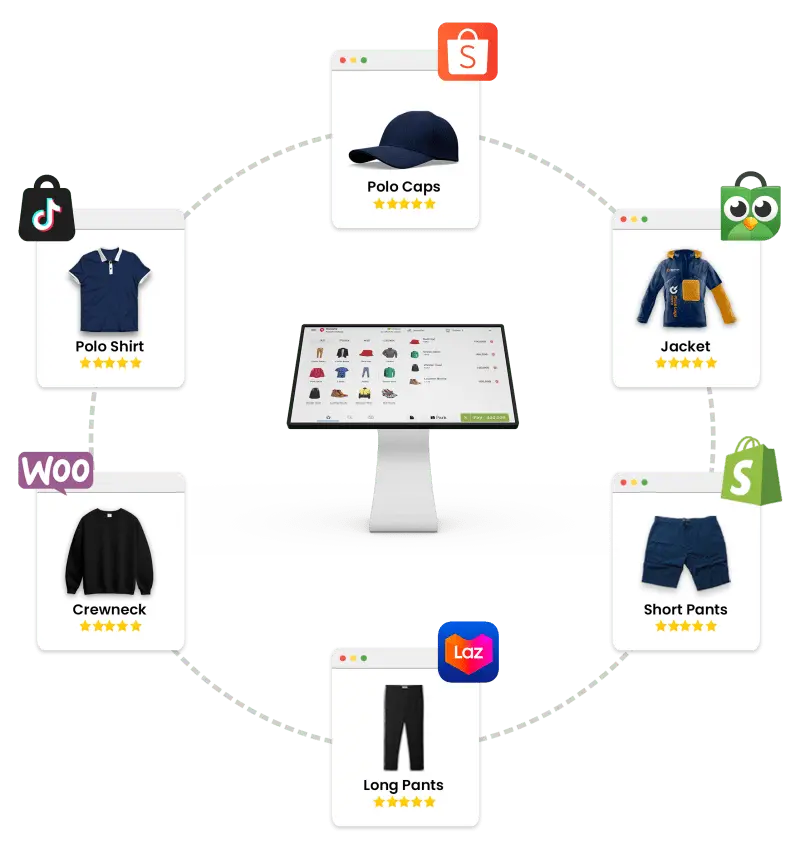 Integrasi marketplace Jalur Dagang